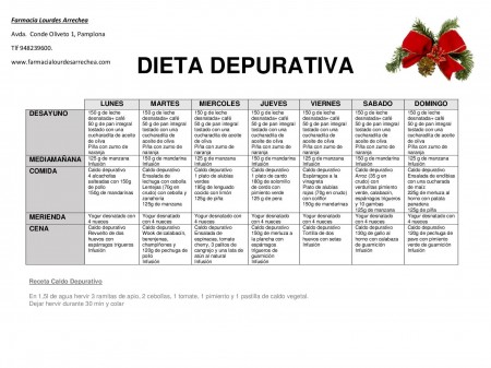dieta-depurativa-3